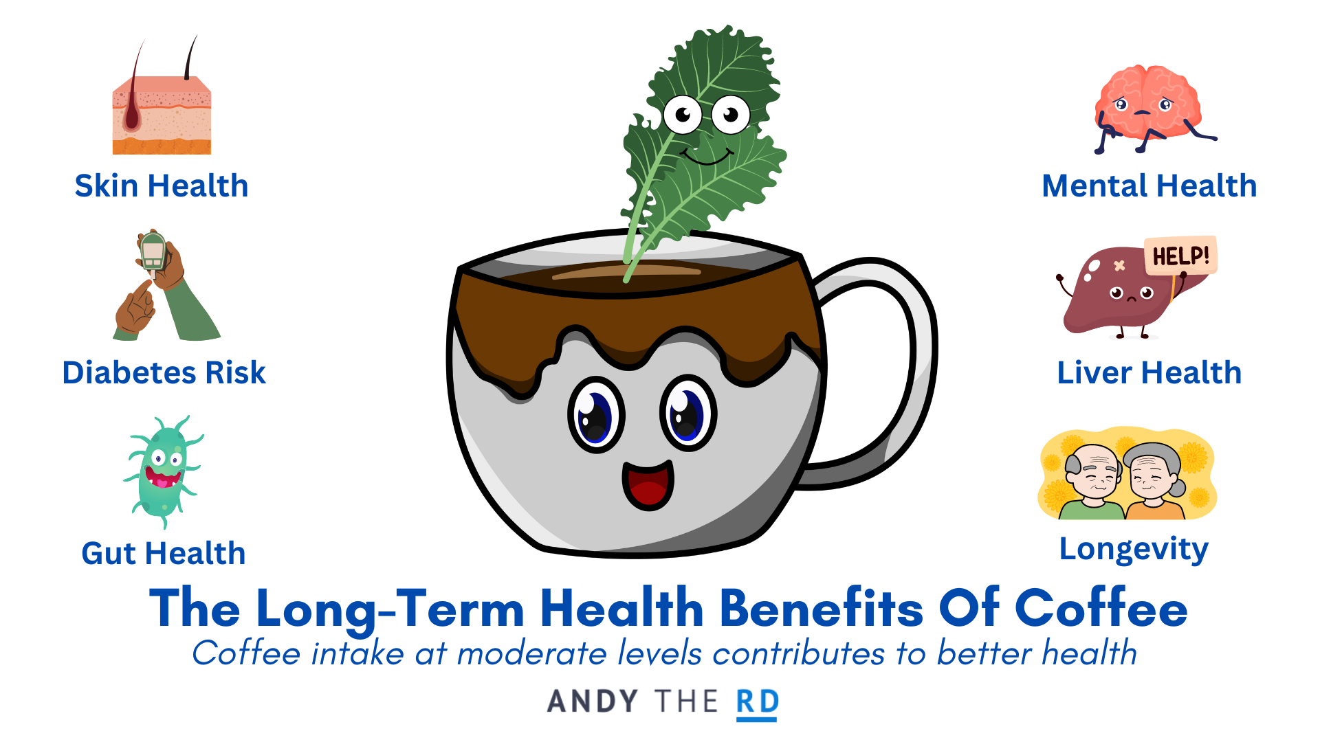 Coffee health benefits: Diabetes, heart health, liver cancer, and more