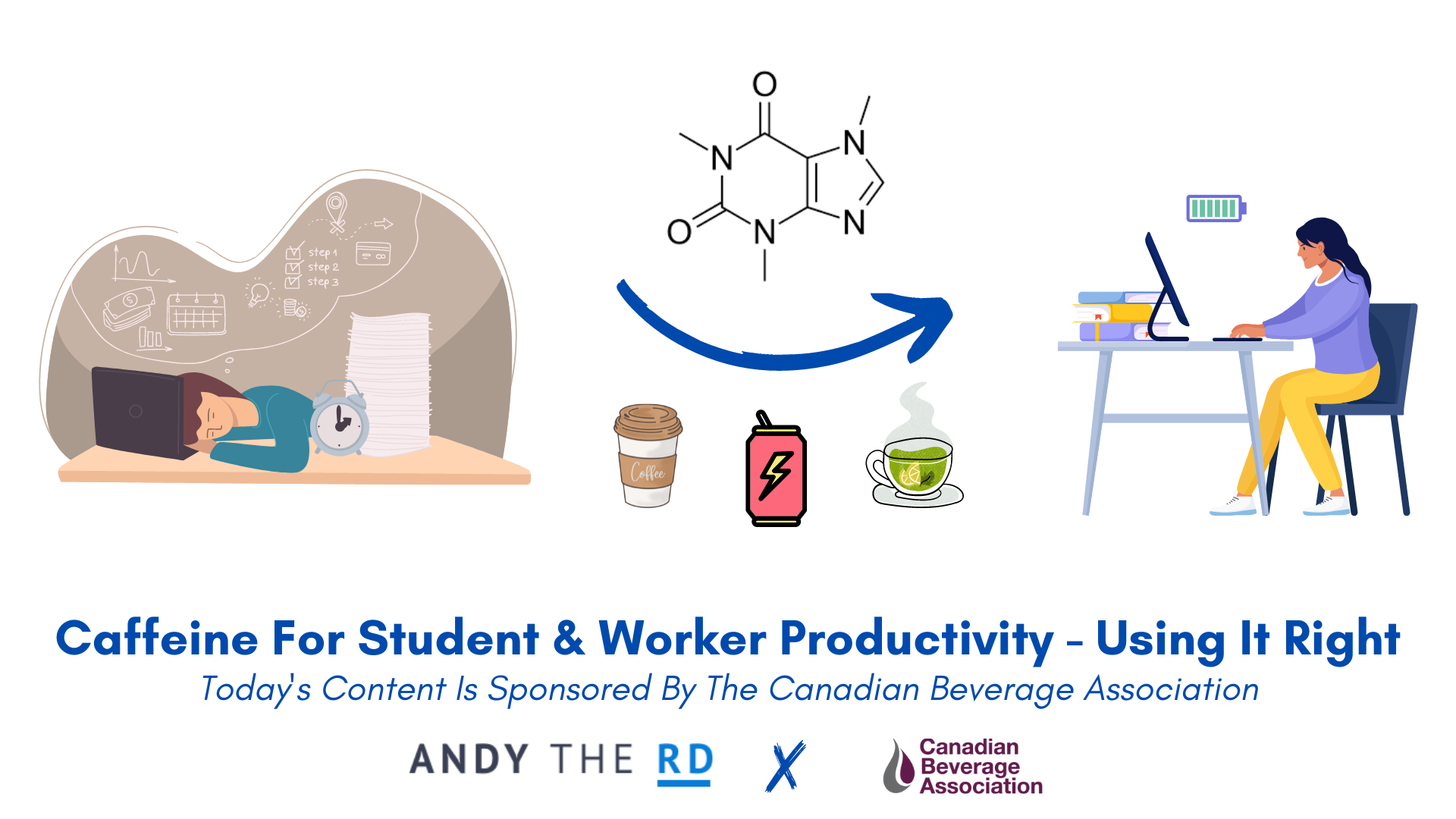 Caffeine For Students & Productivity – Using It Right