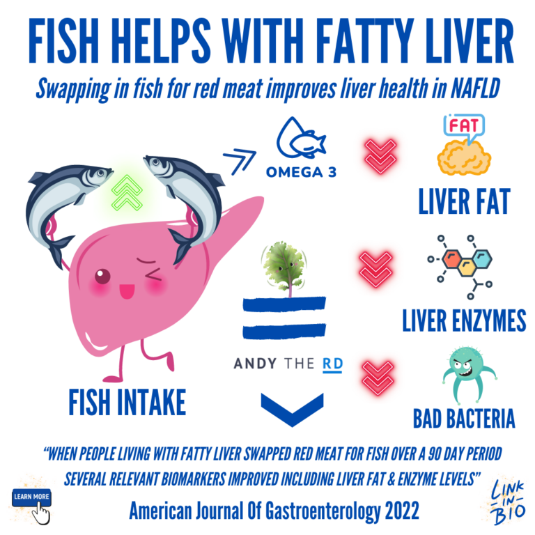 Is Too Much Saturated Fat Bad For Your Liver Andy The RD