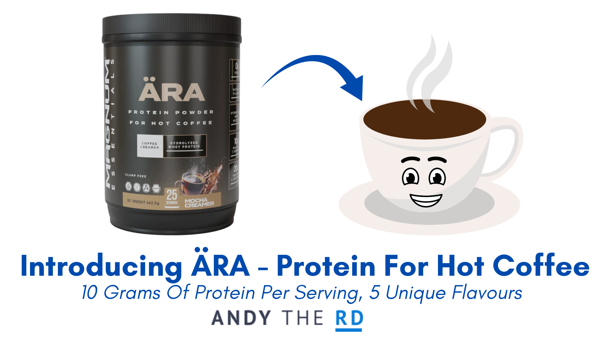 Introducing ÄRA – Protein Powder For Hot Coffee