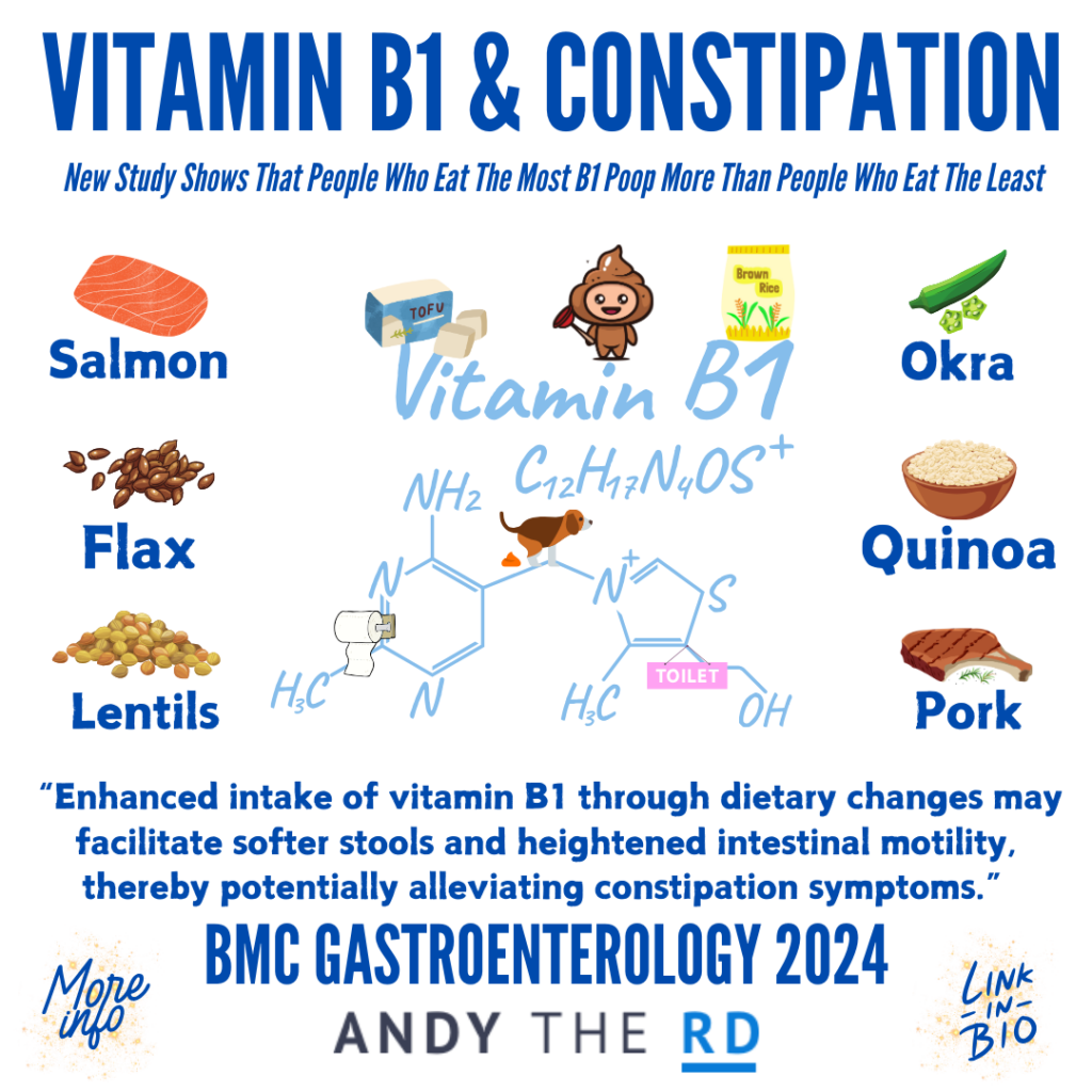 “Enhanced intake of vitamin B1 through diet may facilitate softer