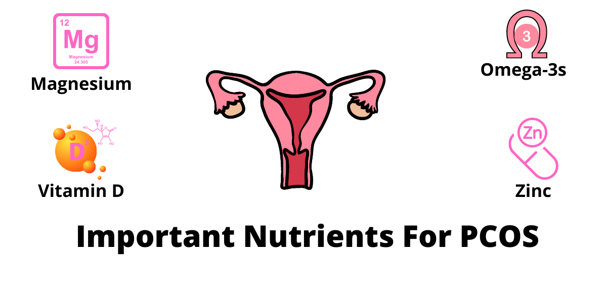 PCOS Nutrition - Which Foods Are Most Important? - Andy The RD