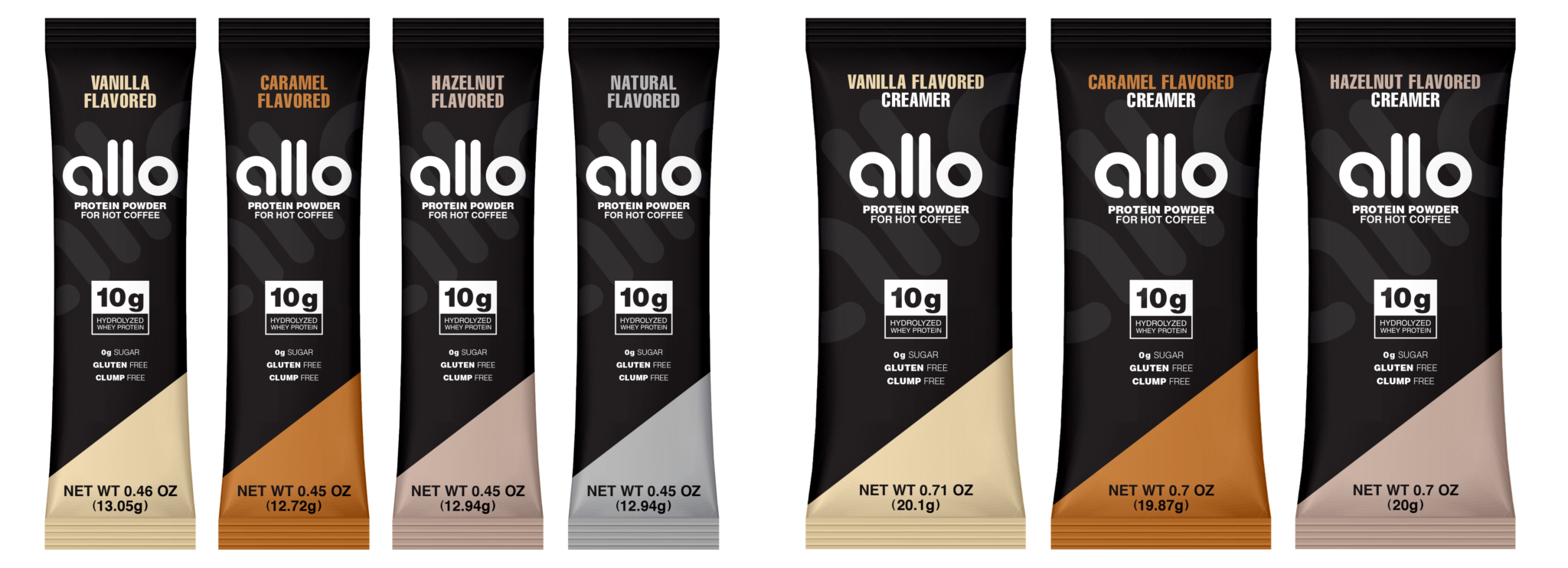 Introducing Allo Protein Powder For Hot Coffee Andy The RD