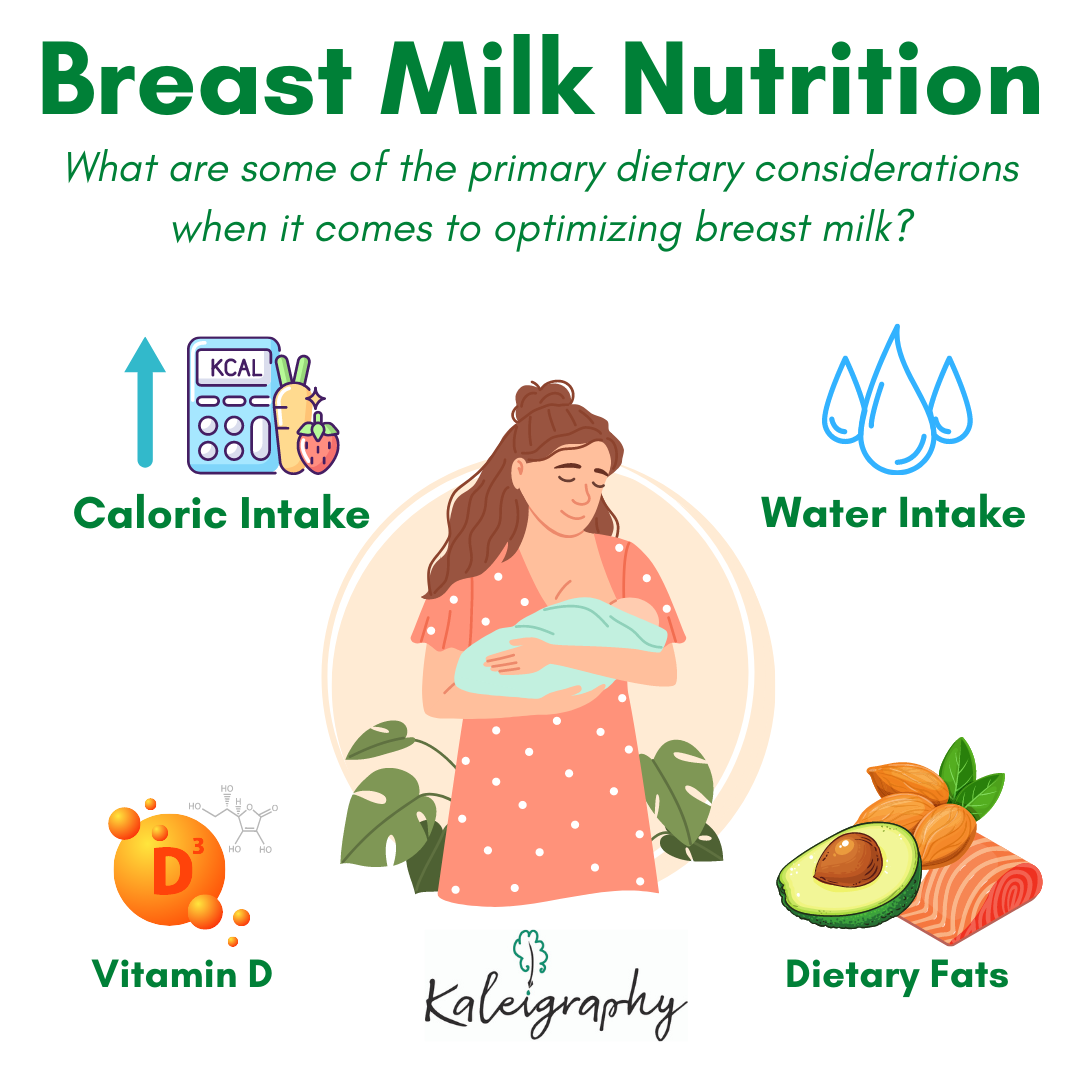 breast-milk-nutrition-andy-the-rd