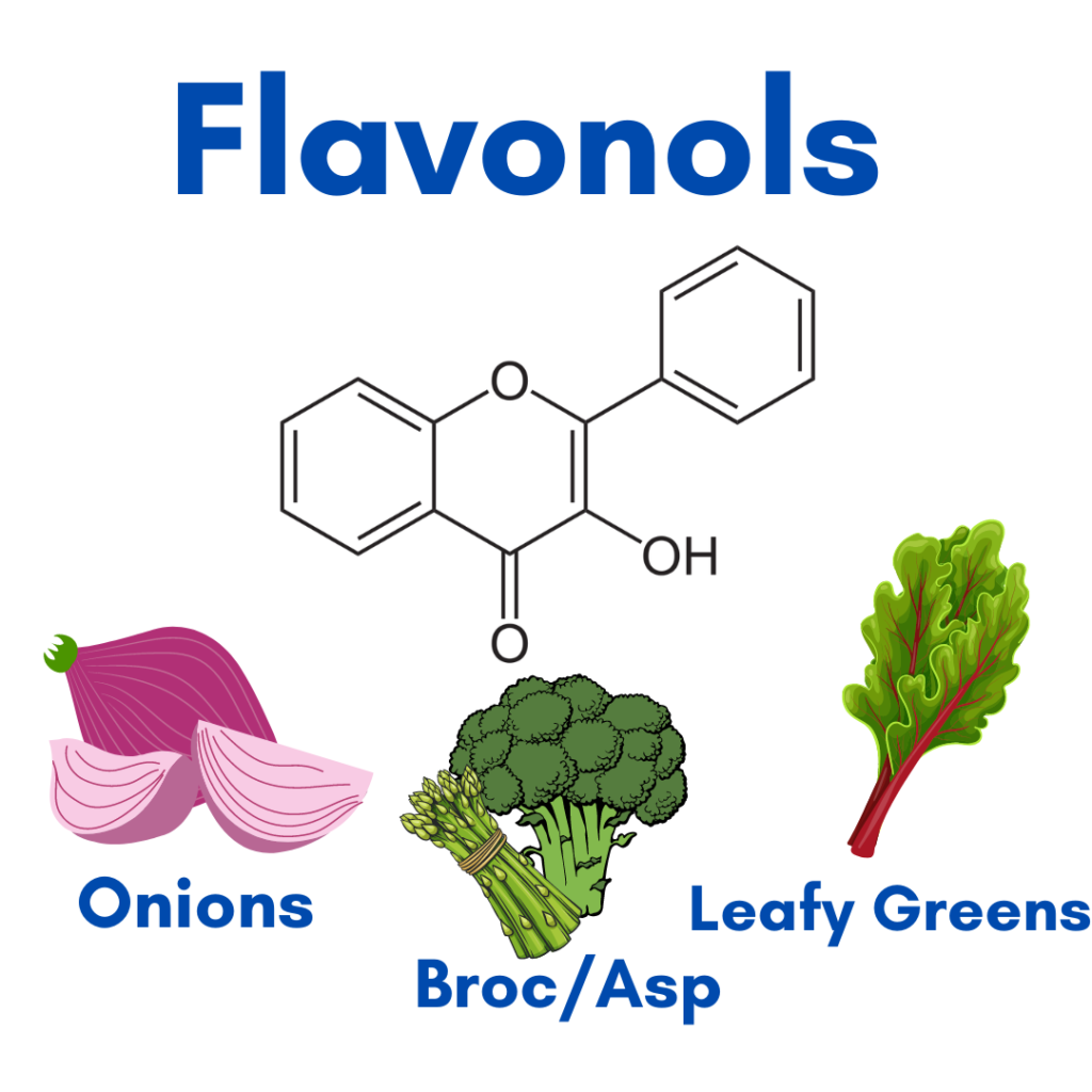 Eat More Flavonoids To Reduce Fatty Liver Risk Andy The RD