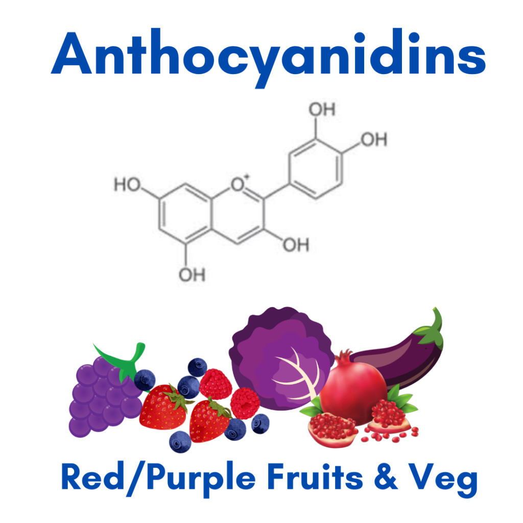 Eat More Flavonoids To Reduce Fatty Liver Risk Andy The RD