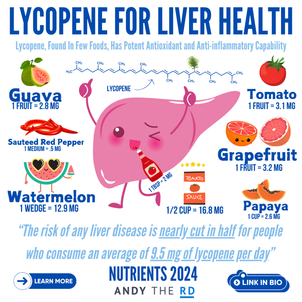 Eat More Flavonoids To Reduce Fatty Liver Risk Andy The RD