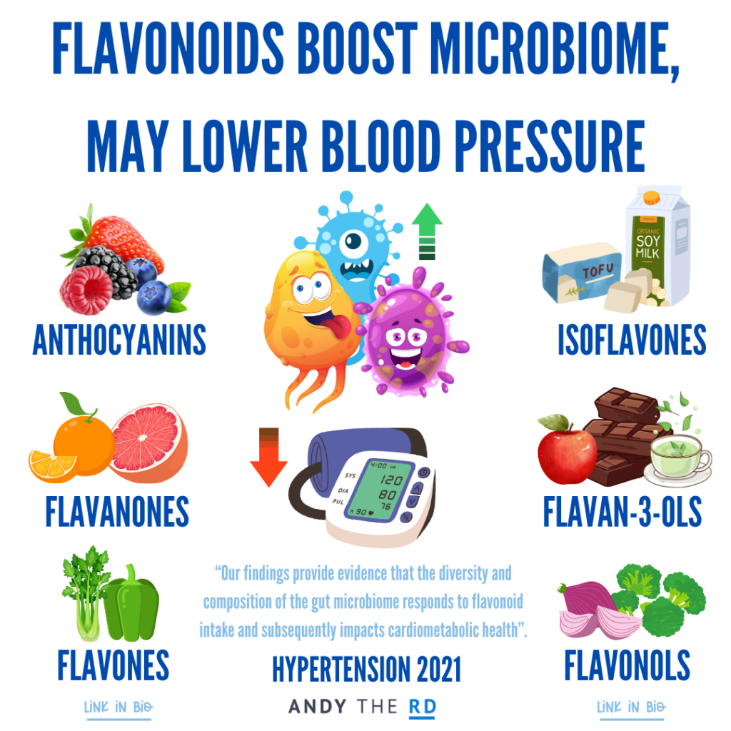 Flavonoids Boost Microbiome, Lower Blood Pressure Andy The RD